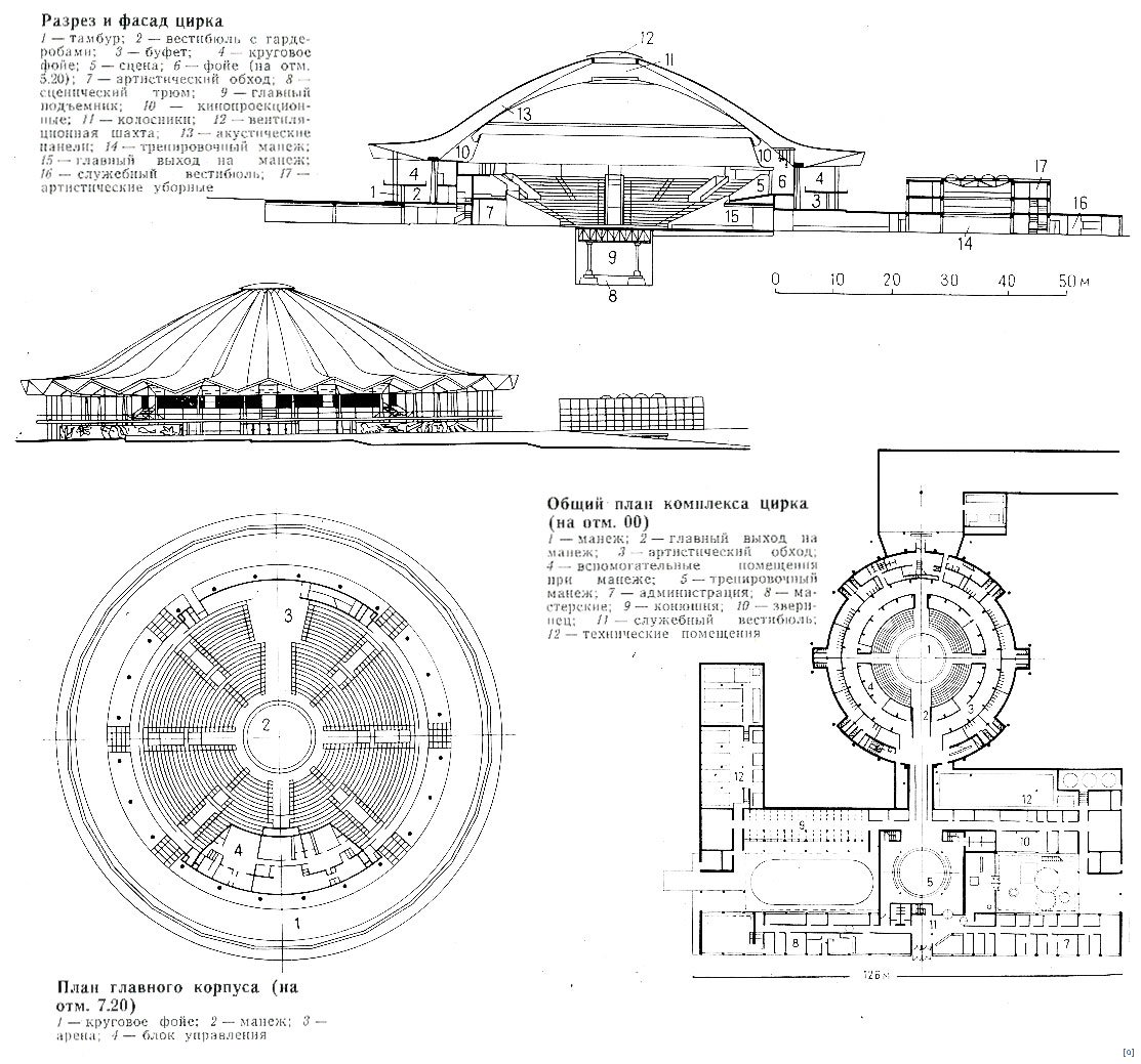 архитектоника ]портал об архитектуре и дизайне > версия для печати> Здание  Цирка на Вернадском проспекте в Москве, 1971 год.